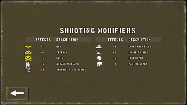 Tank Battle: Normandy