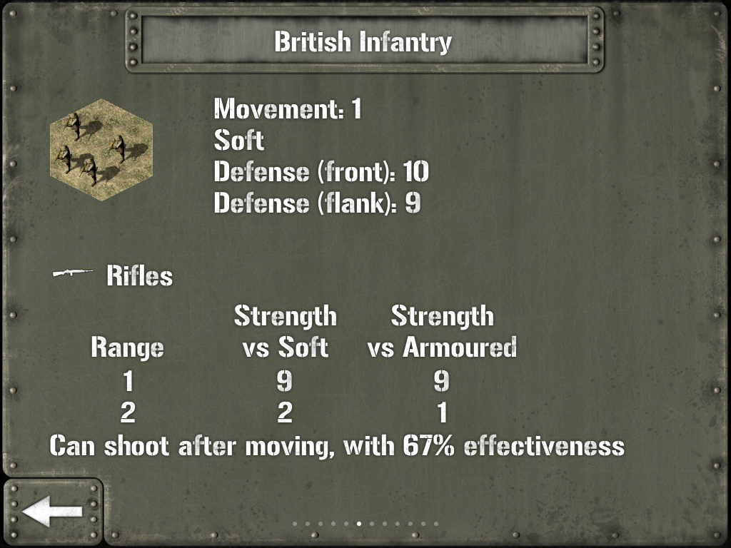 Tank Battle: Pacific