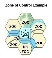 Blue and Gray Zone of Control