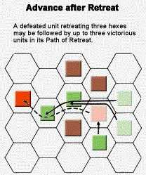 Island War Advance After Combat Example