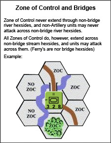 Island War Zone of Control Example image