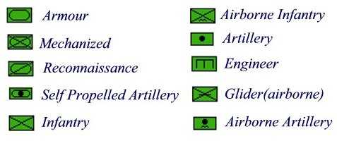 WestWall Unit Types